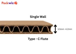 Medium-duty 32 ECT corrugated wall construction